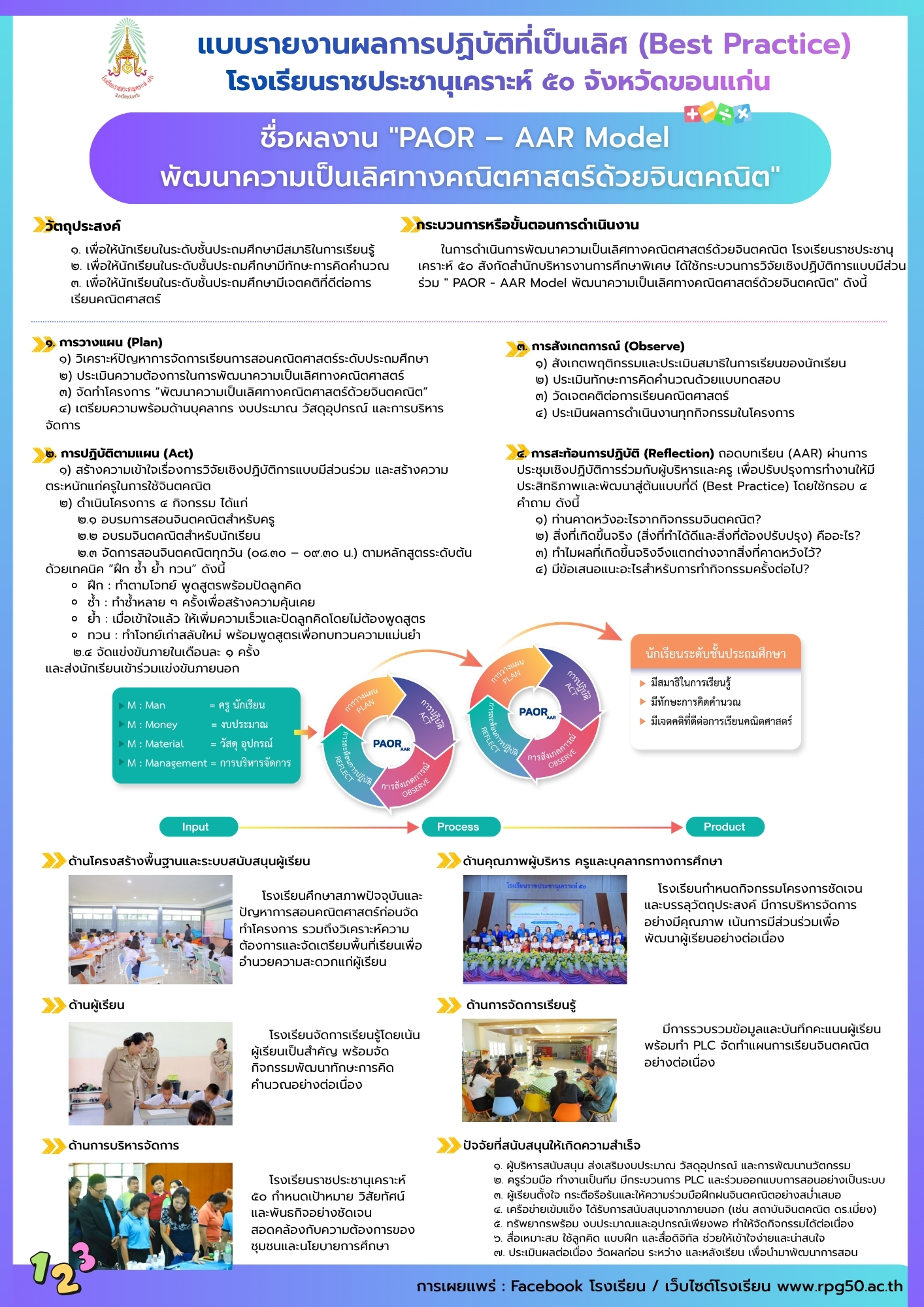 Read more about the article ผลการปฏิบัติที่เป็นเลิศ (Best Practice) โรงเรียนราชประชานุเคราะห์ ๕๐
